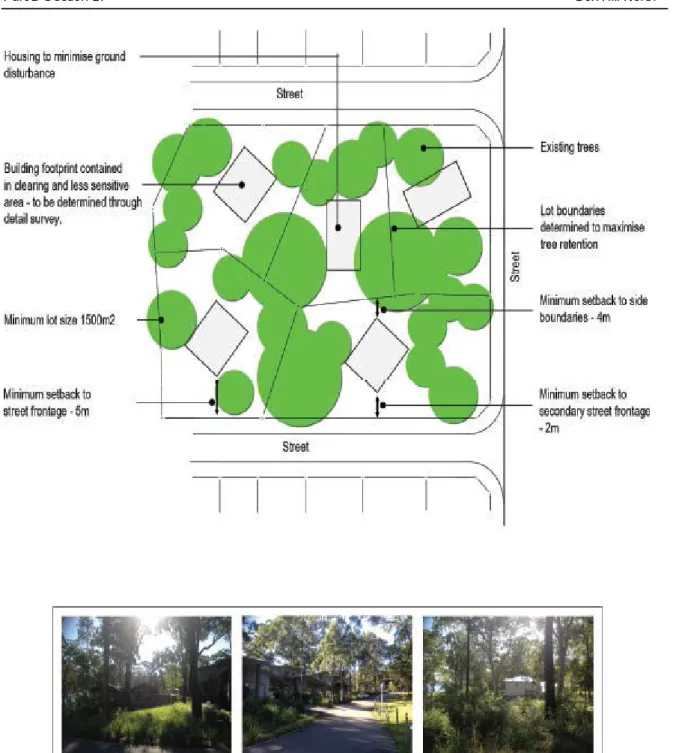 Figure 10 – Environmental Living Design Principles 