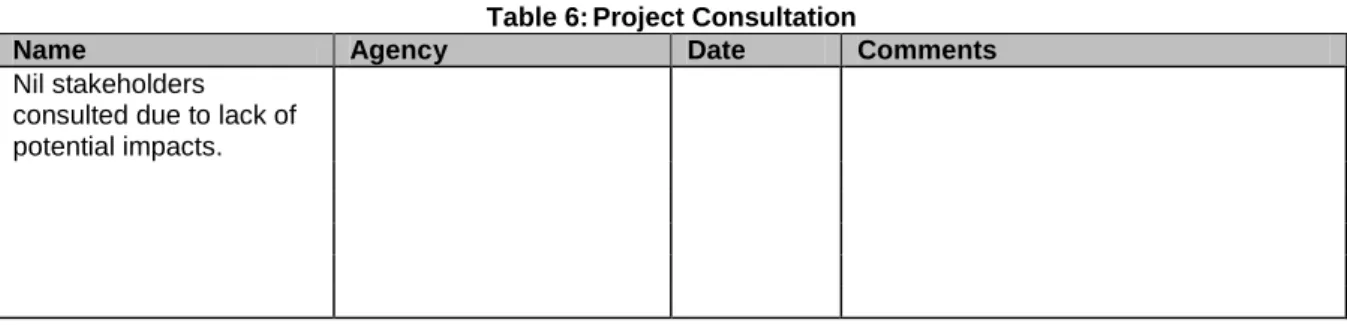 Table 6: Project Consultation 