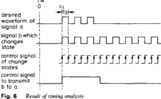 Fig. 7  Timrny diagram  Table  1  : 