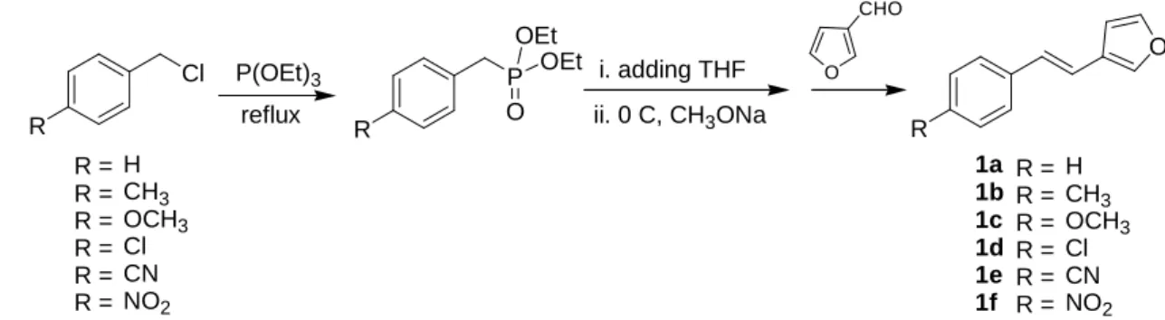 Table 1: Reaction conditions and results of the photoreaction of 3-styrylfuran in basic media.