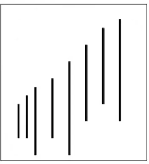 圖 2-2-2 木棒頂端呈階梯狀，底部卻無法排齊。   