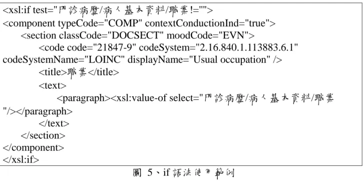 圖  5、if 語法使用範例 