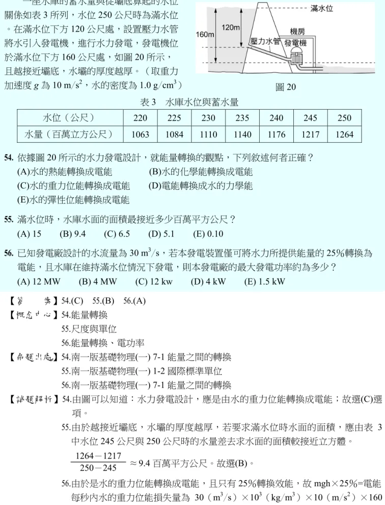 表 3  水庫水位與蓄水量 