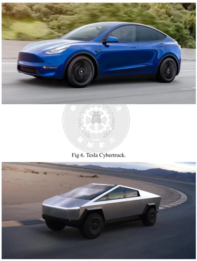 Fig 5. Model Y (released in March, 2020). 