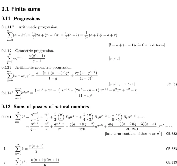 Table of Integrals, Series, and Products. http://dx.doi.org/10.1016/B978-0-12-384933-5.00013-8 Copyright c  2015 Elsevier Inc