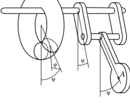 Figure 5.1. Double pendulum.