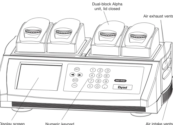 Figure 2-1: DNA Engine Dyad Cycler Front View