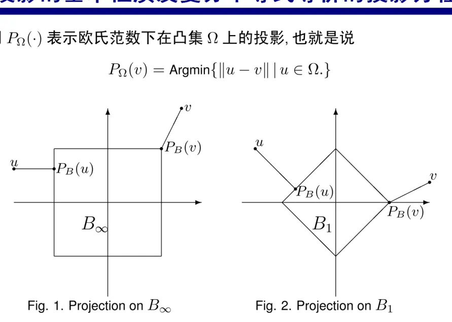 Fig. 1. Projection on B ∞ Fig. 2. Projection on B 1