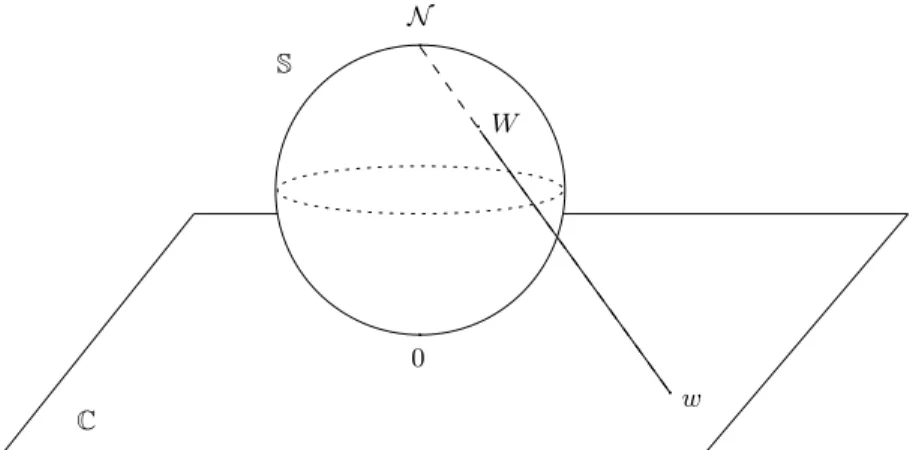 example-the-product-formula-for-the-sine-function