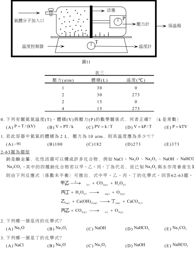 表 三 壓 力 ( a t m ) 體 積 ( L ) 溫 度 (℃ ) 1 3 0 0 2 3 0 2 7 3 2 1 5 0 4 1 5 2 7 3 6 0 . 下 列 有 關 氦 氣 溫 度 ( T ) 、 體 積 ( V ) 與 壓 力 ( P ) 的 數 學 關 係 式 ， 何 者 正 確 ？ （ k 是 常 數 ） ( A ) P T / (kV) ( B ) V PT / k ( C ) PV k / T ( D ) V kP / T ( E ) P kTV 6 1 