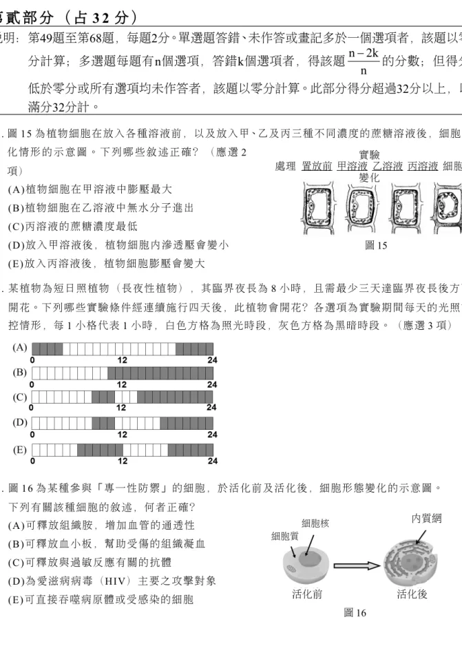 圖 15實驗 處理 置放前 甲溶液 乙溶液 丙溶液 細胞變化情形第 貳 部 分 （ 占 3 2 分 ） 說明：第49題至第68題，每題2分。單選題答錯、未作答或畫記多於一個選項者，該題以零分計算；多選題每題有n個選項，答錯k個選項者，得該題n 2kn的分數；但得分低於零分或所有選項均未作答者，該題以零分計算。此部分得分超過32分以上，以滿分32分計。 49