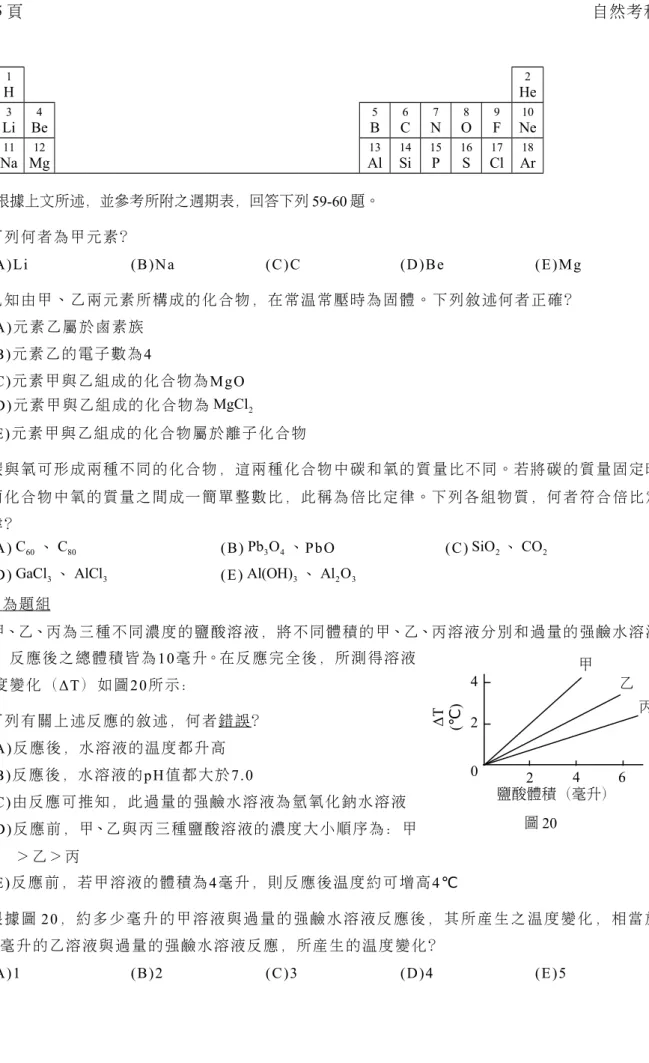 圖 20 乙 丙鹽酸體積（毫升）2甲ΔT(℃)460241H2He3Li4Be5B6C7N8O9F10Ne11Na12Mg13Al14Si15P16S17Cl18Ar根據上文所述，並參考所附之週期表，回答下列 59-60 題。59