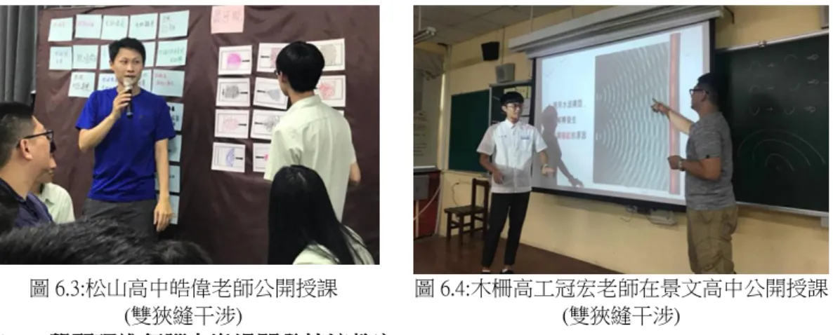 圖 6.3:松山高中皓偉老師公開授課  (雙狹縫干涉)  圖 6.4:木柵高工冠宏老師在景文高中公開授課(雙狹縫干涉)  (三)5E 學習環進行腦力激盪開發情境教案  生活情境的發想經常需要靈感，靈感的發生來無影去無蹤很難掌握，我們使用 5E 學習 環  (5E learningcycle）腦力激盪的創造大家平常都想不到情境。這種學習環的教學法在  1967  年由 Karplus 和 Their 首先提出，本來只有探索(Exploration)、發明(Invention)和發現(discovery) 三個