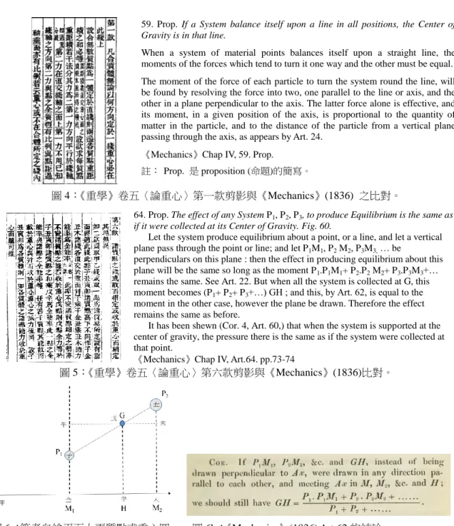 圖 4：《重學》卷五〈論重心〉第一款剪影與《Mechanics》(1836)  之比對。