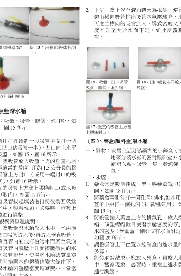 圖 12：用鑽頭將底部打 洞。  圖 13：用膠條將球托封口。  圖 14：纏上漆包線扭成造 型。  （三） 、吸盤潛水艙  一、器材：吸盤、吸管、膠條、泡打粉，如 圖 15 所示。  二、步驟：  1