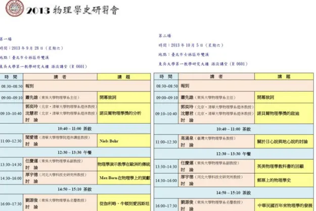 圖 2：物理學史研習會議程 