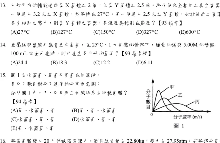 圖 1  氣體逸出裝置  13.  已知甲烷的擴散速率為 X 氣體之 2 倍，但為 Y 氣體之 2.5 倍。取兩個完全相同之真空容器， 一個通入3.2 克之 X 氣體，並保持在 27°C。另一個通入2.5 克之 Y 氣體，如欲使此二容器 具有相同之壓力，則含Y 氣體之容器，其溫度應控制在幾度？【93 指考】 (A)27°C(B)127°C(C)150°C(D)327°C(E)600°C14