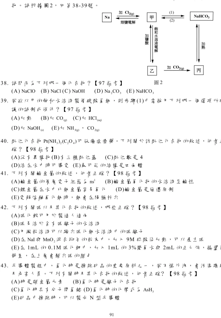 圖 2為 金 屬 鈉 及 其 相 關 化 合 物 的 製 備 流 程 ， 其 中 甲 、 乙 及 丙 均 為 含 鈉 的 化 合