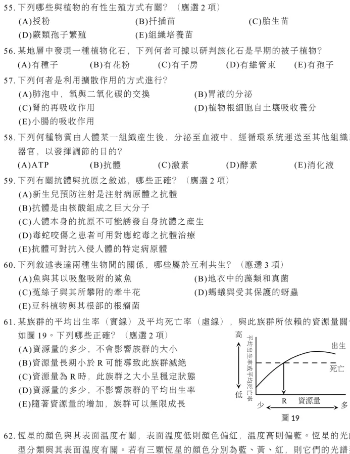 圖 19 出生死亡資源量平均出生率或平均死亡率少R 多高低