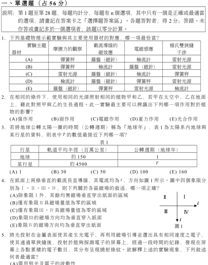 圖 1 ⅠⅡⅢ Ⅳ ii第壹部分（占 80 分）一 、 單 選 題 （ 占 5 6 分 ） 說明：第 1 題至第 28 題，每題均計分，每題有 n 個選項，其中只有一個是正確或最適當 的選項，請畫記在答案卡之「選擇題答案區」。各題答對者，得 2 分；答錯、未作答或畫記多於一個選項者，該題以零分計算。1