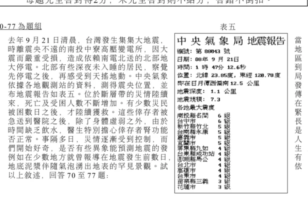 表 五參、題群題 說 明 ： 第 70 至77 題。 答案 應標 示在 答案 卡之 「選 擇題 （第 二部 分） 」。每題完全答對得2分，未完全答對則不給分，答錯不倒扣。70-77         為題組 去年 9 月 21 日清晨，台灣發生集集大地震， 當 時 離 震 央 不 遠 的 南 投 中 寮 高 壓 變 電 所 ， 因 大 地 震 而 嚴 重 受 損 ， 造 成 依 賴 南 電 北 送 的 北 部 地 區 大 停 電 。 北 部 有 些 深 夜 未 入 睡 的 居 民 ， 察 覺 到 先 停 電 