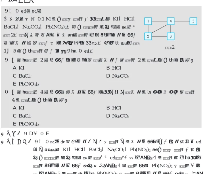 圖 2。圖中每條連線表示兩端的溶液可以發生化學反應， 產生沉澱或氣體，均以肉眼就可辨識。請先確定代號  1 ∼ 5 是什麼溶液後，回答9與 0 題。 9   已知與溶液 2 的反應，可以產生氣體或沉澱，則溶液 2 的溶質是什麼化合物？ A KI  B HCl C BaCl 2 D Na 2 CO 3 E Pb(NO 3 ) 2 0   已知與溶液 4 的反應皆為沉澱反應，且其中有一種沉澱的顏色為黃色，則溶液  4 的溶質是什麼化合物？  A KI  B HCl C BaCl 2 D Na 2 CO 3 E 
