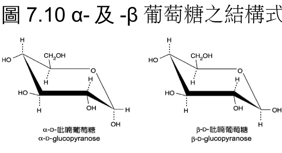 圖 7.10 α- 及 -β 葡萄糖之結構式