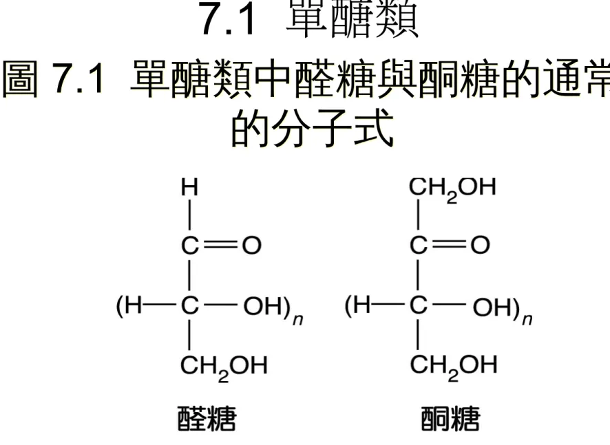 圖 7.1  單醣類中醛糖與酮糖的通常 的分子式