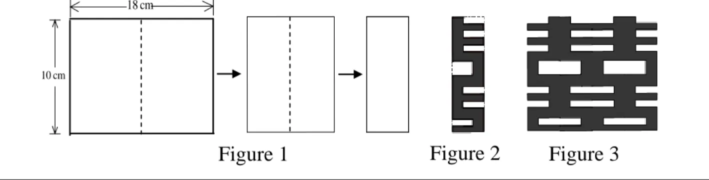 Figure 1  Figure 2 Figure 3