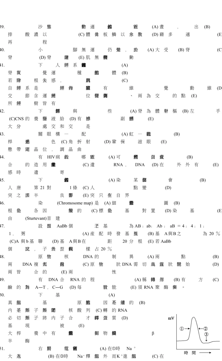 圖 各 　 (Chromosome map) 是 (A) 細 色 形 體 染 圖 (B) 　 內 胞 狀 之 比 較