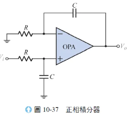 圖 10-37  所示為正相積分器或稱非反相積分器，其 輸出與輸入之弦波電壓增益比值為：