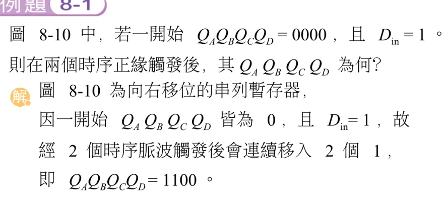 圖  8-10  中，若一開始  Q A Q B Q C Q D  = 0000 ，且  D in  = 1 。 則在兩個時序正緣觸發後，其 Q A  Q B  Q C  Q D   為何？ 圖  8-10  為向右移位的串列暫存器， 因一開始  Q A  Q B  Q C  Q D   皆為  0 ，且   D in = 1 ，故 經  2  個時序脈波觸發後會連續移入  2  個  1 ， 即  Q A Q B Q C Q D  = 1100 。