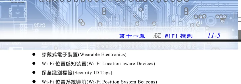 表 1  ESP8266 系列 Wi-Fi 模組 