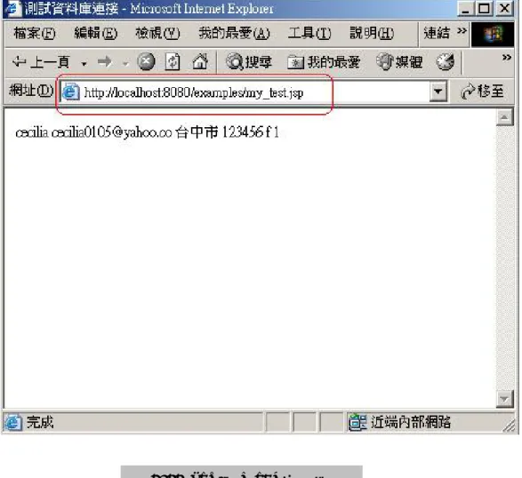 圖 3.11 JSP 和 MySQL 連接成功
