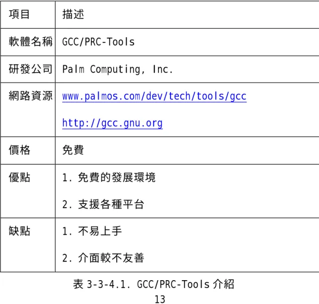 表 3-3-4.1. GCC/PRC-Tools 介紹 2. 只支援 Windows 系列的作業系統  3. 必須搭配 Microsoft Access 使用 