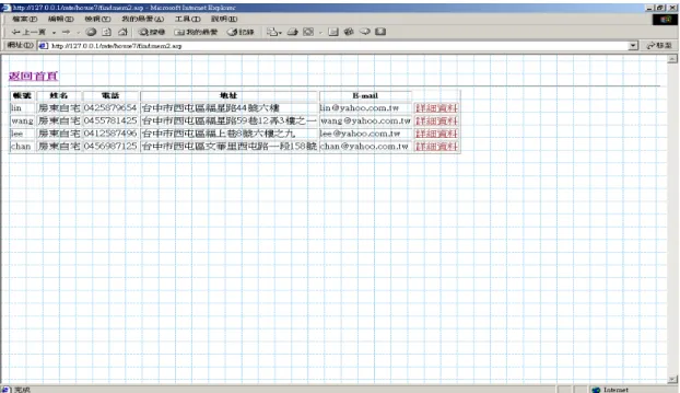 圖 4.33  依輸入登錄日期查詢結果 