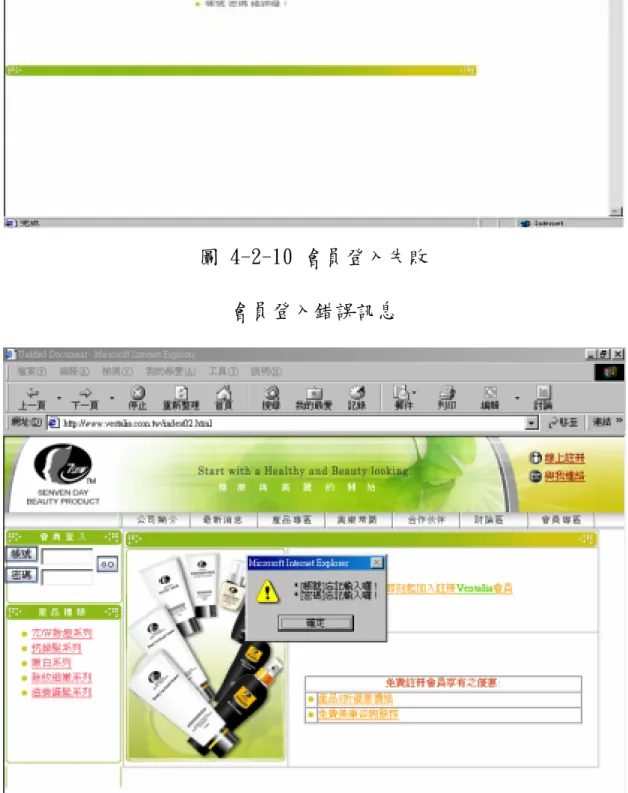 圖 4-2-10 會員登入失敗  會員登入錯誤訊息 