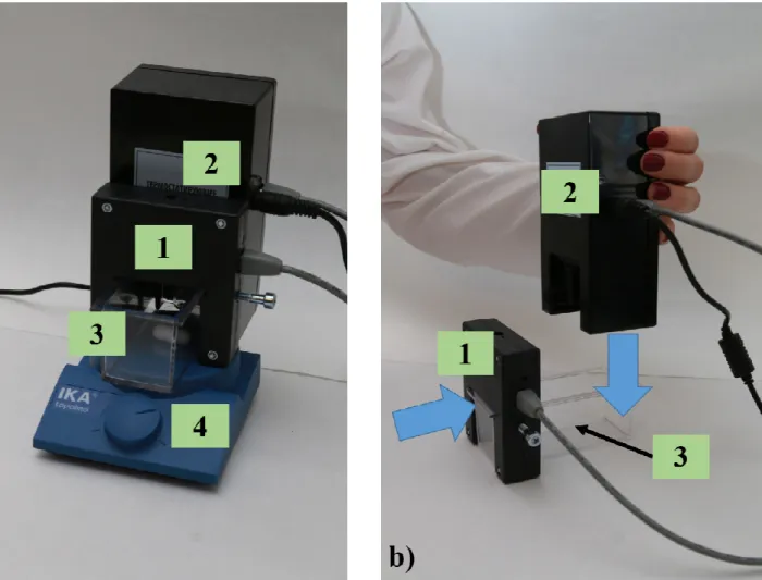 Fig. 5. Laboratory equipment 