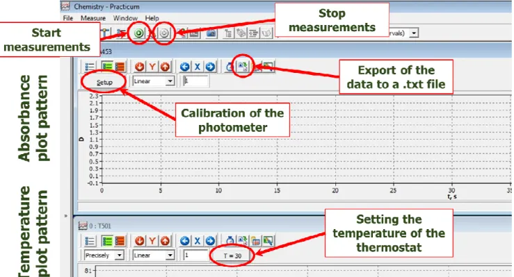 Fig. 6. “Chemistry-Practicum” software interface 
