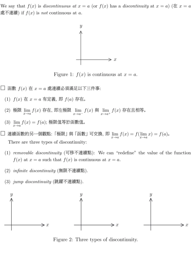 Figure 2: Three types of discontinuity.