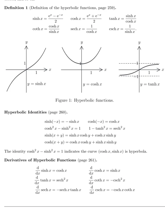 Figure 1: Hyperbolic functions.