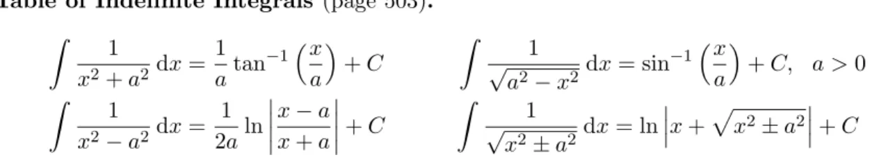 Table of Indefinite Integrals (page 503). Z 1 x 2 + a 2 dx = 1a tan −1  x a  + C Z 1√ a 2 − x 2 dx = sin −1  xa  + C, a > 0 Z 1 x 2 − a 2 dx = 1 2a ln  x − ax+ a  + C Z 1√x2 ± a 2 dx = ln  x + p x 2 ± a 2   + C Once you are armed with 