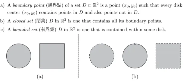 Figure 3: (a) Closed sets. (b) Sets that are not closed.