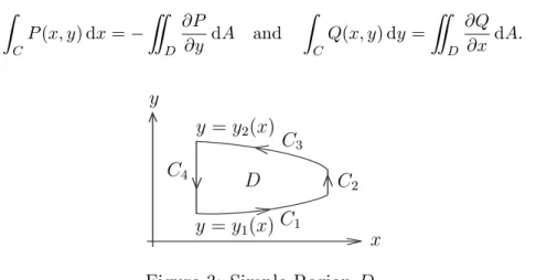Figure 3: Simple Region D.