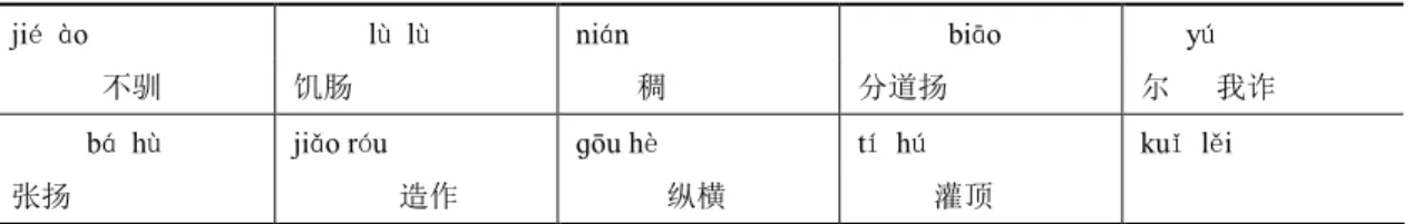 表 7    汉字书写情况考察表 