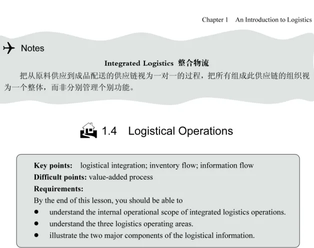 Figure 1.4.1  Logistical Integration