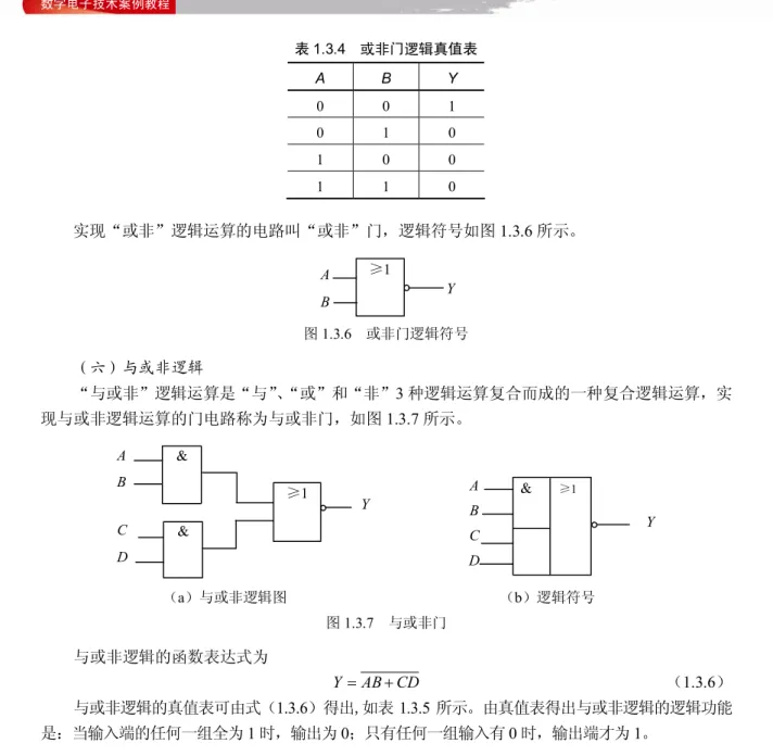 表 1.3.4  或非门逻辑真值表  A  B  Y  0  0  1  0  1  0  1  0  0  1  1  0  实现“或非”逻辑运算的电路叫“或非”门，逻辑符号如图 1.3.6 所示。  图 1.3.6  或非门逻辑符号  （六）与或非逻辑  “与或非”逻辑运算是“与”  、  “或”和“非”3 种逻辑运算复合而成的一种复合逻辑运算，实  现与或非逻辑运算的门电路称为与或非门，如图 1.3.7 所示。  （a）与或非逻辑图  （b）逻辑符号  图 1.3.7  与或非门  与或非逻辑的函数表