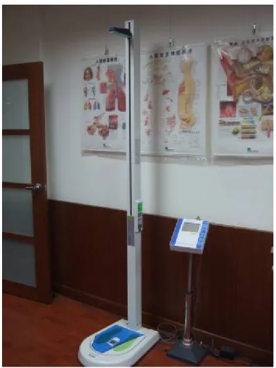圖 2.6  身高體重器 