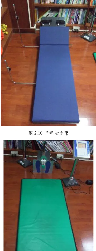 圖 2.11  柔軟度測試器 