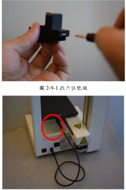 圖 2-9-2  接上平台後方訊號端 